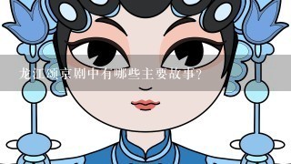 龙江颂京剧中有哪些主要故事?